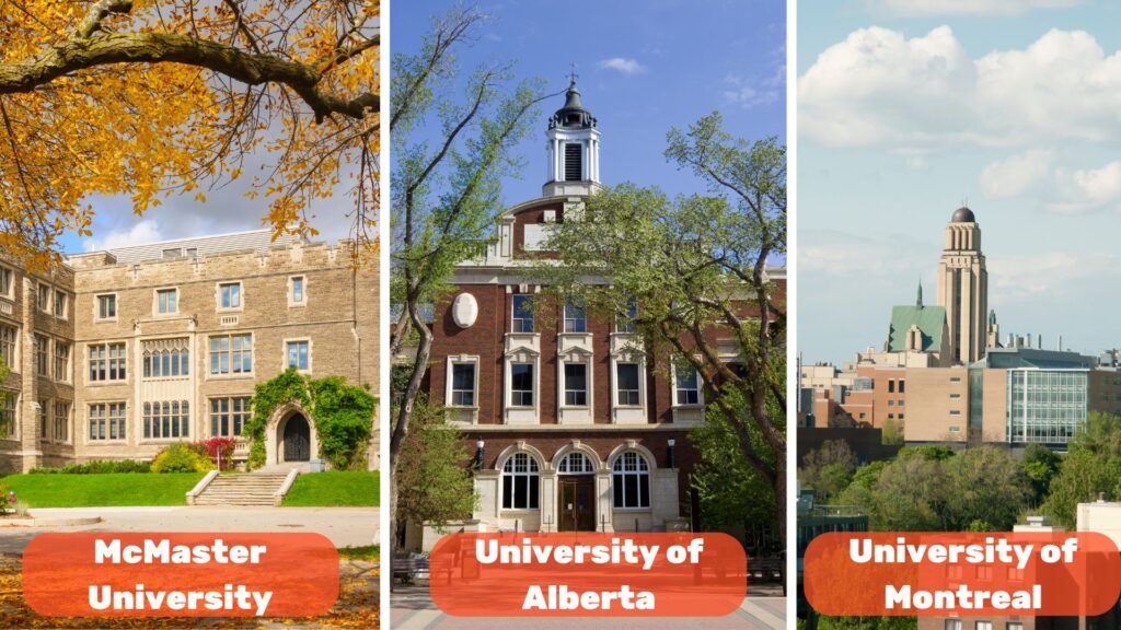 become a canadian canada universites